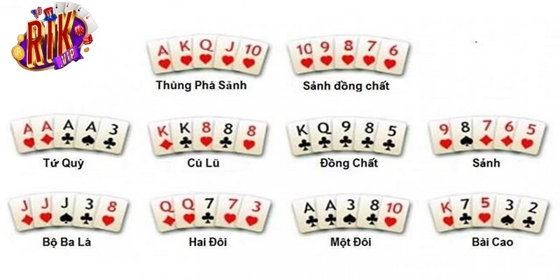 Thứ hạng của các bộ bài